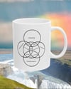 Here Now Venn Mug copy