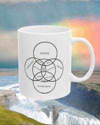 Here Now Venn Mug 