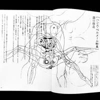 Image 22 of Yaso special Hans Bellmer