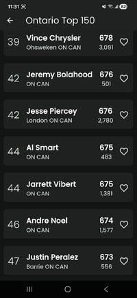 Image 11 of Ontario Massé Cup Qualifier 1