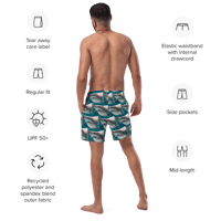 Image 3 of Recycled Swim Trunks (shark attack)