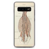 Image 3 of Antique Anatomical Drawing Spine Musculature Clear Case for Samsung®