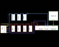 Image 4 of NECRONOMICON GATE / COMPRESSOR MKII