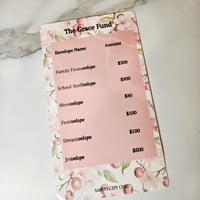 Dashboard Funds Breakdown 