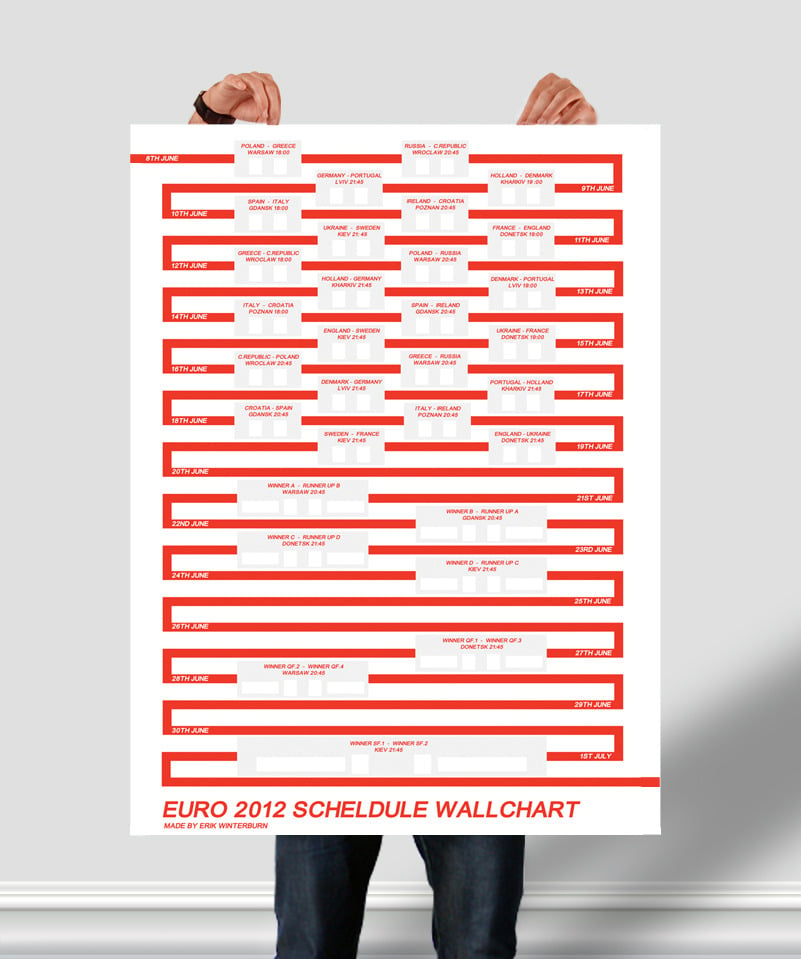 Image of UEFA Euro 2012 wallchart