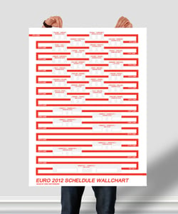 Image of UEFA Euro 2012 wallchart