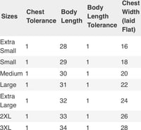 Image 2 of Slow Train Coming (yellow) Sz XS-XXL  