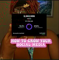 Growing your brand thru social media 