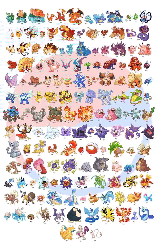 Full 11"x17" Pokedex Print!