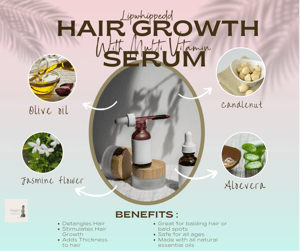 Image of Hair Growth Oil