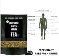 Image 2 of #1 DOCTOR RECOMMENDED LYMPHATIC SYSTEM UNCLOG DETOX CLEANSE FLUSH  AND LYMPHATIC SYSTEM HEALTH TEA