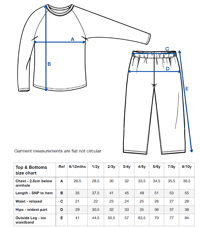 Image 6 of Stripe set