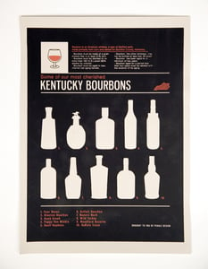 Image of Kentucky Bourbon
