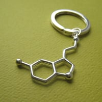 Image 1 of serotonin keychain