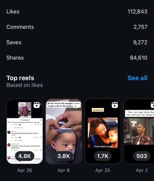 Image of Promo With Mel (STORY SHOUTOUT) 