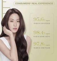 Image 4 of BREMOD 10 in 1 Hair Cream Serum 