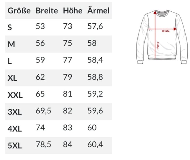#025 Anatomy Sweatshirt