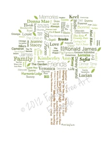 Image of 11" x 14"  Contemporary or Branched Family Tree Art  - Unframed