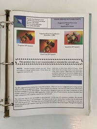 Image 3 of Zenith 1980s/1990s/2000s Parts / Breakdowns / Manuals