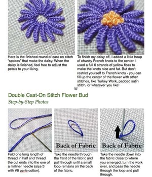 Image of Cast-On & Double Cast-On Stitch Printable