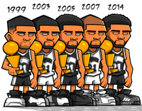 Image 2 of Tim Duncans Career Print