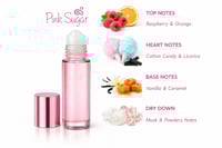 Image 5 of Scent Sampler (5ml) Women Type 