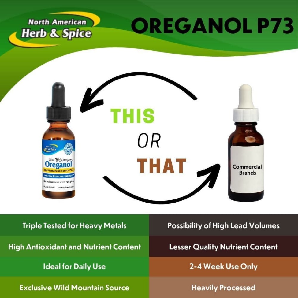 North American Herb & Spice Wild Mediterranean Oregano Oils w/P73. (73%-84% Carvacrol). Herpes.