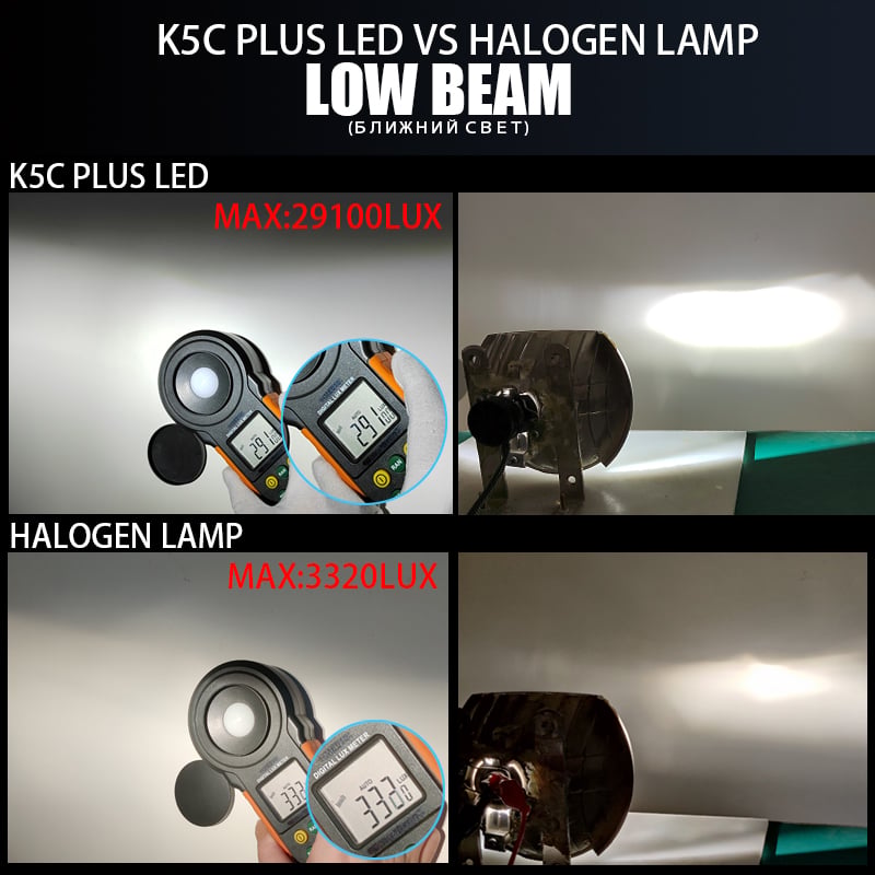 Image of DAWN KNIGHT 140W K5C PLUS H7 H11 H1 H4 Led Headlight Bulb 4300K LED HB3 HB4 Double Copper Tube Led L