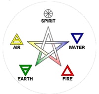 Image 12 of Sun and Moon Pentacle