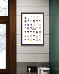 Image 4 of DC — COFFEE