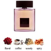 Handmade Whipped Body Butter Inspired By Tomford Cafe Rose (Women)