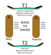Image 2 of Inverted battlefield
