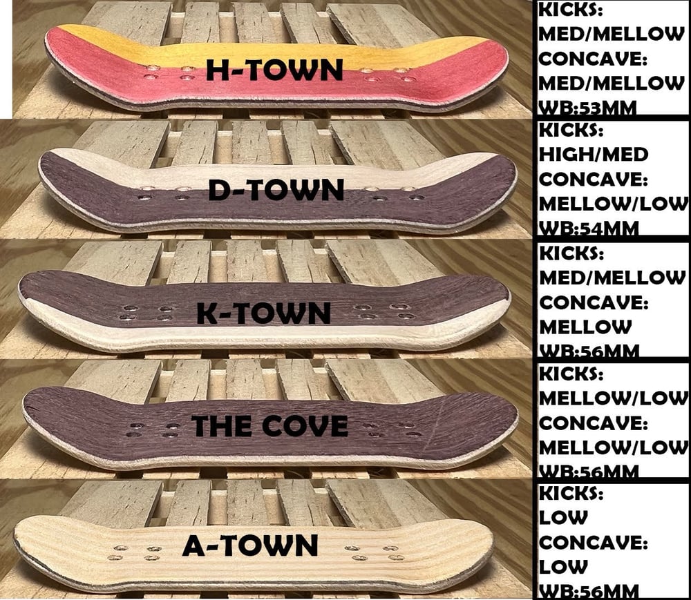 “TRICKY-WEAR” “Yearbook” pro model