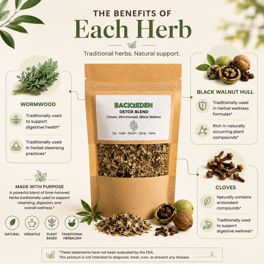 Parasite Cleanse Herbal Detox Tea Blend