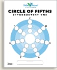 Image of White Circles of Fifth - WCF-I01