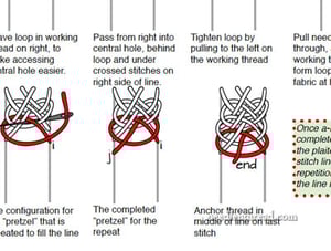 Image of Plaited Braid Stitch Printable