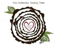 Image 2 of Woodcut Family Tree Print