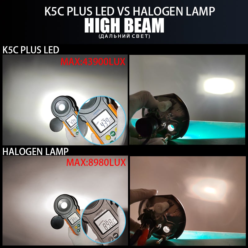 Image of DAWN KNIGHT 140W K5C PLUS H7 H11 H1 H4 Led Headlight Bulb 4300K LED HB3 HB4 Double Copper Tube Led L