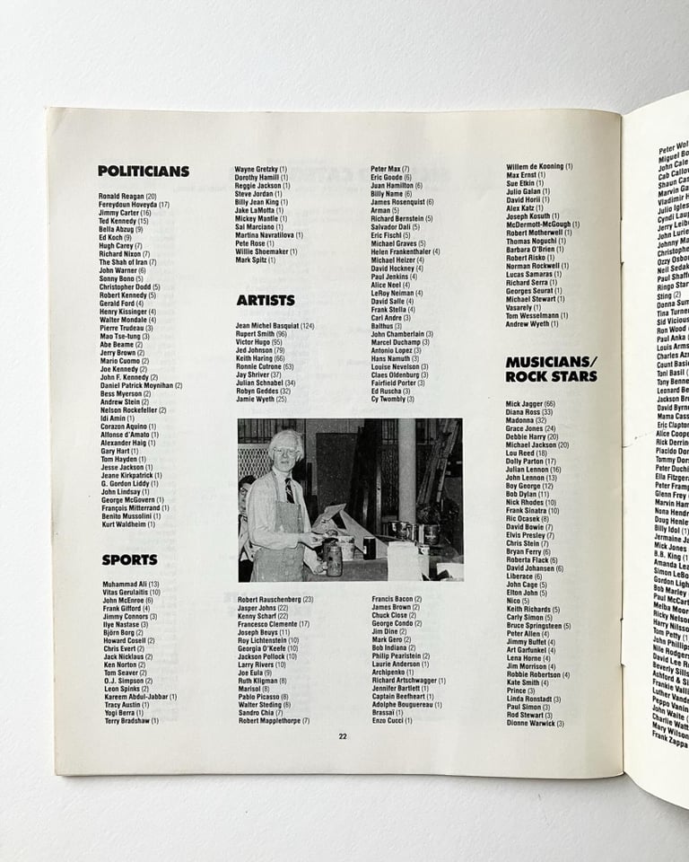 The Name Game (The First Complete Warhol Diaries Index) Image 5