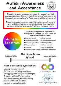Image 1 of Autism Awareness Print
