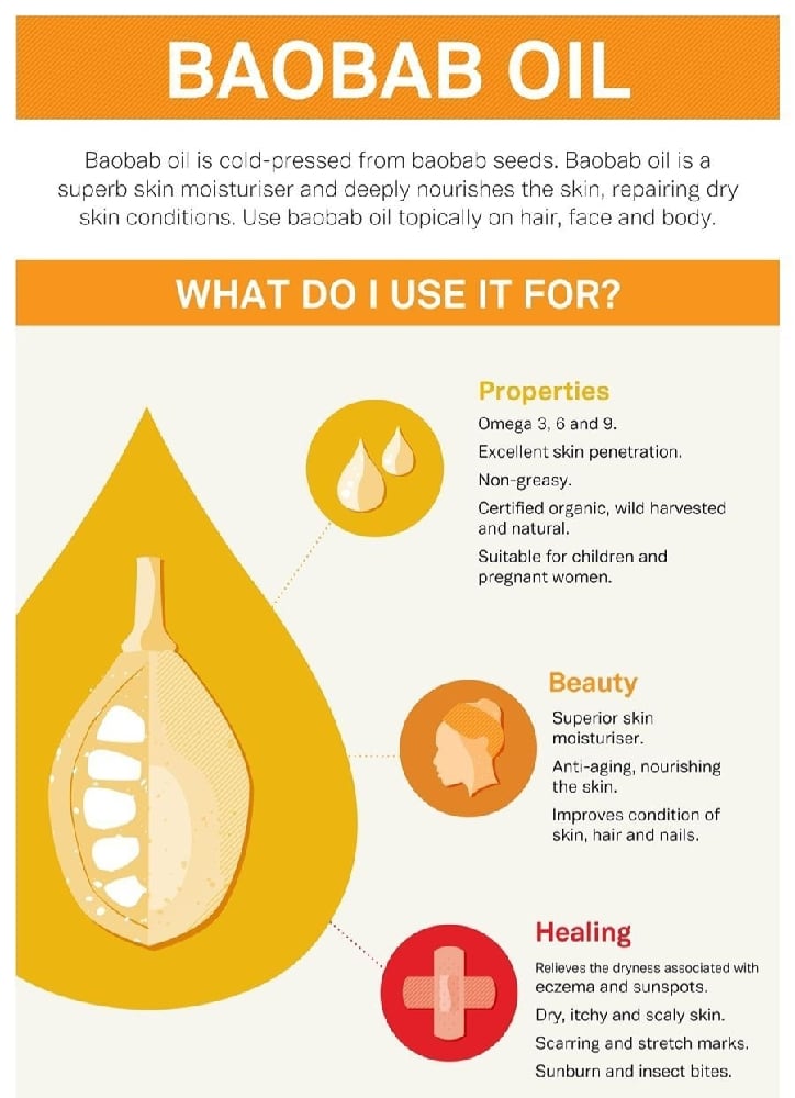 LEMONY CHELLO! Baobab Powder/Oil. Poisoning-Fever-Virus-Painkiller-Aphrodisiac-Prebiotic-Probiotic.