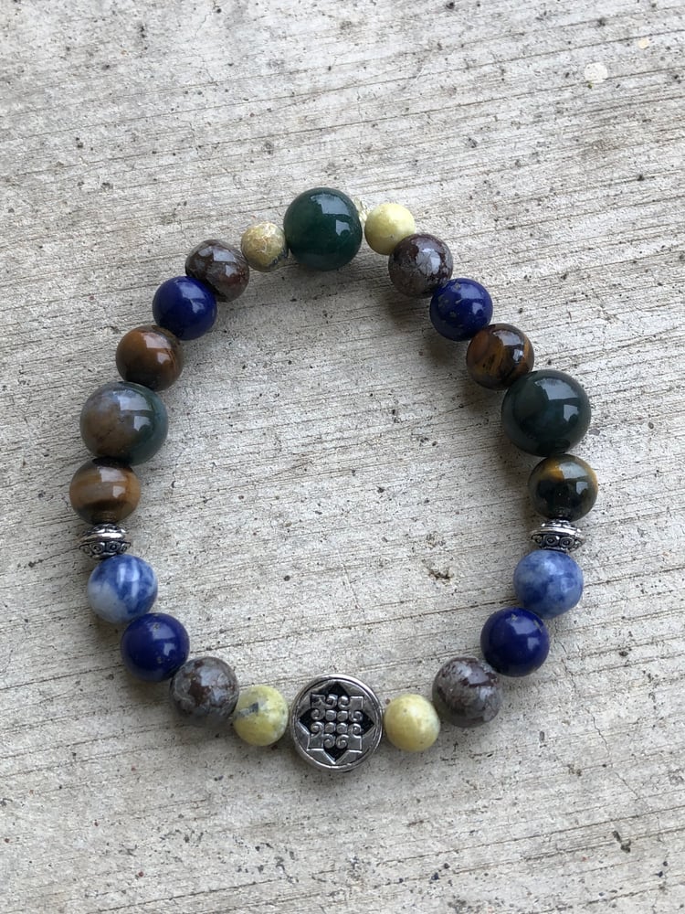 Image of Middle Earth