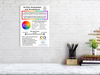 Image 3 of Autism Awareness Print