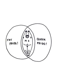 Venn Diagram of Me A4 Print