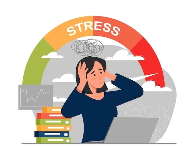 MOOD & GAINS Ashwagandha Adaptogen Root.  Fertility-Stamina-Weight Gain-Anemia-PCOS