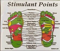 Image 1 of Foot Pads Deep Cleanse 