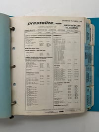 Image 3 of WICO Magneto Manuals