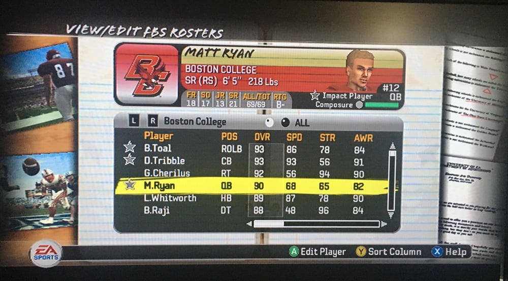 NCAA Football Rosters