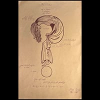 Image 1 of Anonymous Vintage Esoteric Ephemera 