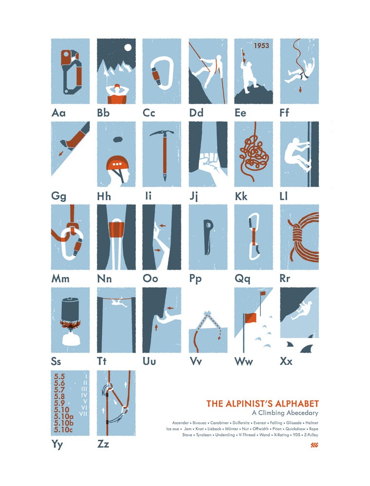 Image of The Alpinist's Alphabet